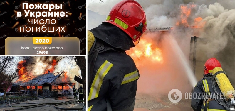 Виноваты сами? В Украине тысячи человек погибают при пожарах: как уберечься